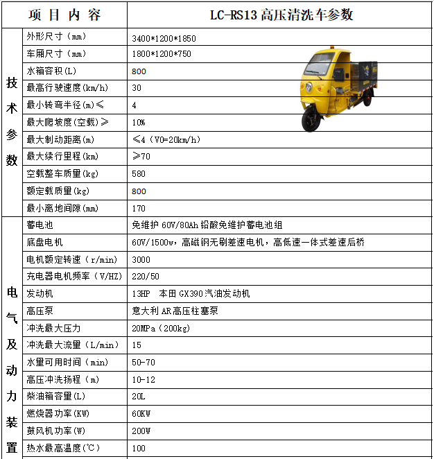 LC-RS13 高溫高壓清洗車(chē)參數(shù).png